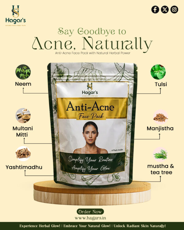 Ani acne new 2