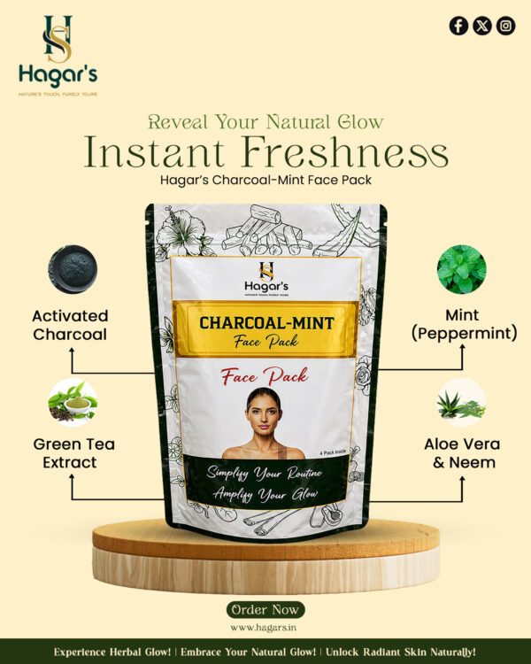 Charcol Mint new 1